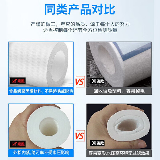Drill core water purifier filter universal 10-inch flat mouth PP cotton filter pre-filter water purifier accessories