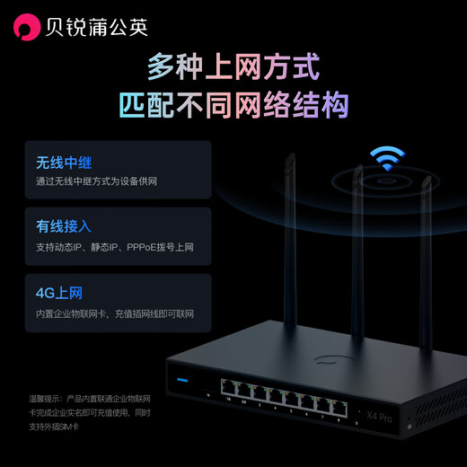 Berui Dandelion Enrutador Gigabit 5G de nivel empresarial Tarjeta SIM enchufable X4Pro CPE Agregación de puerto WAN dual WiFi de doble banda Red remota Puerto USB 8 puertos de red Seguro médico Red interna y externa X4Pro-5G