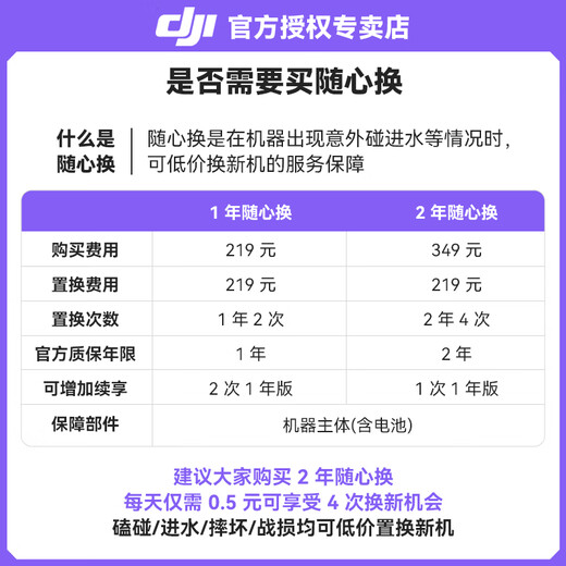 DJI Pocket 3 Gimbal-Kamera, tragbare Gimbal-Digital-Taschenkamera, Action-Kamera, Reisen, Beauty, Vlog, Gimbal, Anti-Shake-Kamera, Pocket3 Pocket 3 Allround-Set, 256 G Speicherkarte