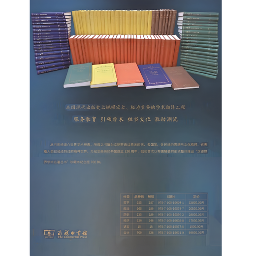 【布面精装珍藏本】汉译世界学术名著丛书全套826册700种 120年纪念版 图书馆配馆哲学政法历史经济语言汉译名著珍藏本 商务印书馆正版汉译学术名著 全5套【700种826册】