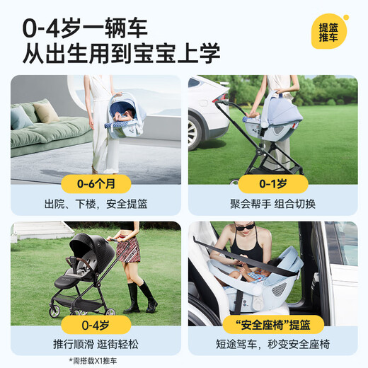 怡戈（Ekobebe）婴儿提篮式安全座椅 新生儿手提篮宝宝睡篮车载安全提篮0-15个月 碧海蓝提篮【防水防污防螨】