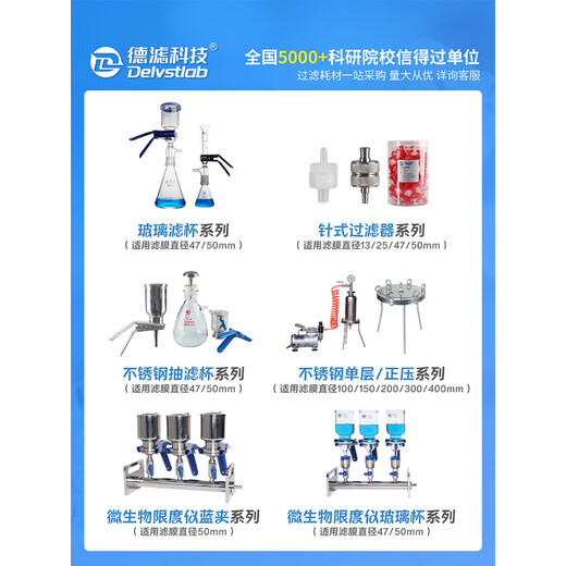 Labornadelfilterfilterkopfwassersystem MC organischer PTF -Nylonfiltermembran -Detektion Filtration Reinigung importierten organischen Nylon 6625 mm0.22