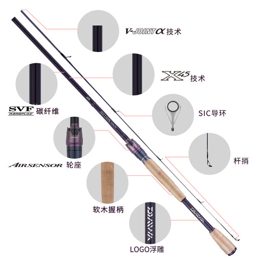 Daiwa (Daiwa) Japan Direktpost 21 Neues Produkt Zimmion Zilong Wettbewerbsspurstange Einzelstab weitaus out Carbon Lane Fischereistange 1 Meter 23 Jahre neues reguläres Modell - 682l/mlfb