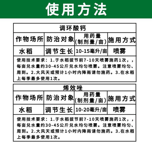 1 set of Prohexadione Calcium Uniconazole Combination Peanut, Sweet Potato, Rice and Vegetable Growth Regulator (10g + 10g) for controlling excessive growth and increasing production.