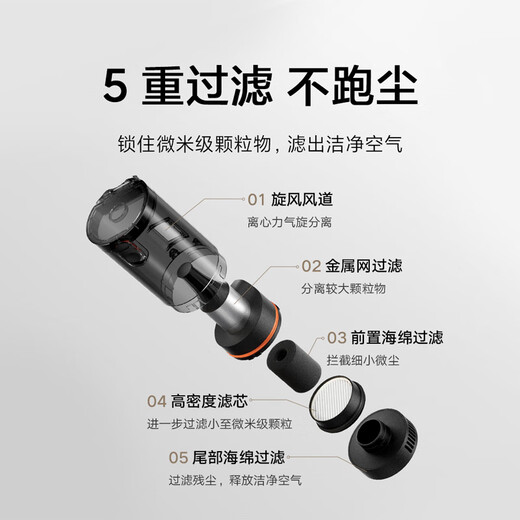 Mijia Xiaomi Mijia Vacuum Cleaner Adapted to Xiaomi YU7 Car Vacuum Cleaner Home Large Suction Strong Suction Wireless Handheld Suction Car Blow-Suck All-in-one