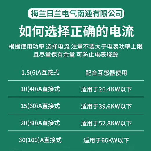 MIWHD three-phase four-wire transparent electricity meter property factory energy meter DTS2266 380V 15(60)A