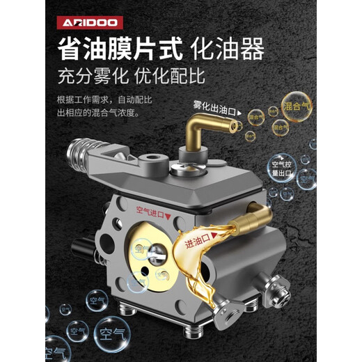 
Ai Ruidun German chain saw logging saw gasoline saw high power chain saw household small chain saw electric chain saw tree artifact 11980Wa selected version 3 German chain 1 guide plate