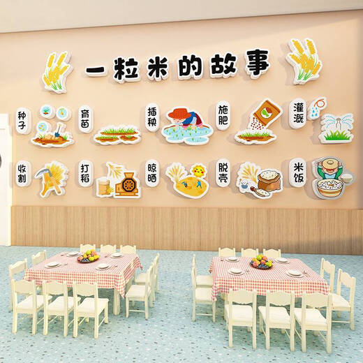 El Jiagong Huanchuang Tema de la pared Producto terminado un grano de la historia de arroz Hosting Canteen Corridor Decoración de pared cultural X1098-B Modelo de 5 mm Board de Cherv 0CM*0CM