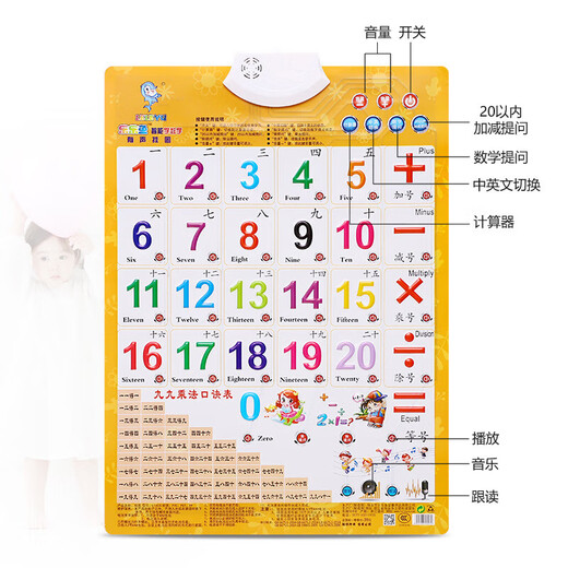 Children's concave audio frame chart cognitive early education toys pinyin number 1-100 learning point reading machine letter early education color shape (battery hook)