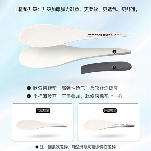 Huili men's shoes old Beijing cloth shoes summer new men's breathable canvas shoes one-legged work waterproof and anti-slip chef's shoes gray (on the election size smaller) 41