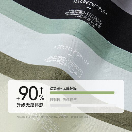 
SecretWorld underwear men's modal ice silk large size pants high-end mulberry silk four corners flat corner ultra-thin nude feeling boys' pants