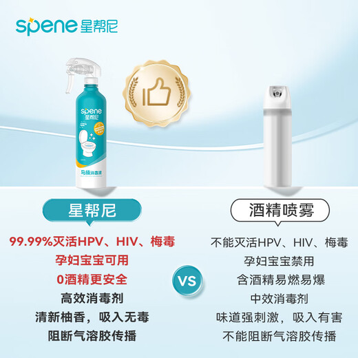 Xingbangni HPV disinfection and sterilization spray toilet special liquid seat gasket public toilet toilet cover toilet sterilizer