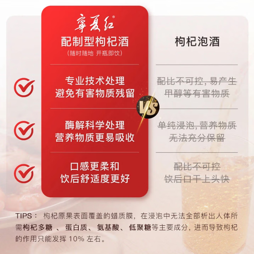 Ningxia Red Wolfberry Wein 12 Grad gesunder Wein Fruchtwein Herren nahrhafter Frauen Minderwertiger Wein Ningxia Wolfberry Wein Vatertag Geschenkbox 12 Grad 168ml 6 Flaschen
