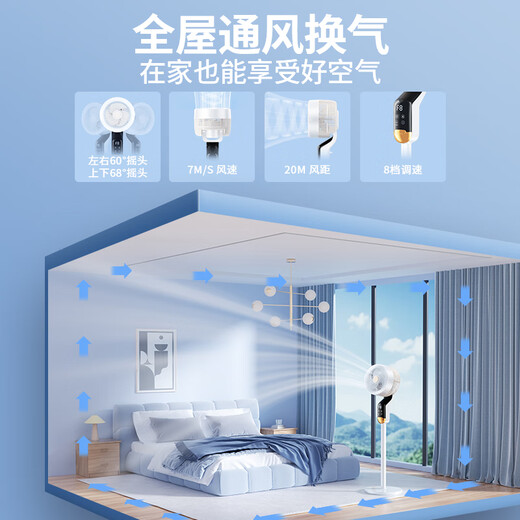 NIYEVN300 Large Area Circulation Cooling丨Air Conditioning Fan Refrigeration Electric Fan Silent Bedroom Ultra-Silent Level One Energy Efficiency Household Floor Fan Air Circulation Fan DC Frequency Converter Big New Product 3D Storm Circulation丨Various Frequency Silent Sleep丨Whole House Cooling