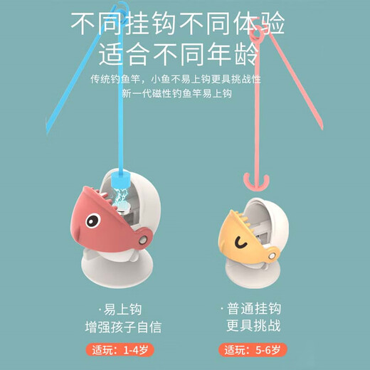 Wanre Rotation de pêche magnétique Toys pour garçons, filles, bébés, bébés, enfants et jouets Education de la petite enfance Classique de musique multifonctionnelle [Modèle de batterie à croche