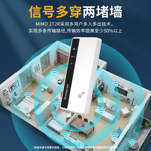 纽曼5g随身wifi移动wifi6免插卡全网通无线上网卡便携式车载无限路由器全国通用流量2025款 【5G旗舰版】提速500%-5G全程不限速