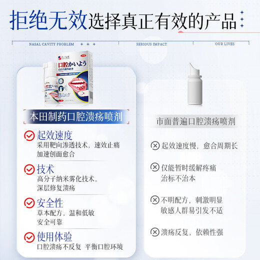 
Honda Pharmaceutical Oral Ulcer Spray Oral Ulcer Inflammation on Fire Foaming Oral Aphrodisiac Antibacterial Anti-inflammatory Pain Relieving Swelling 1 box