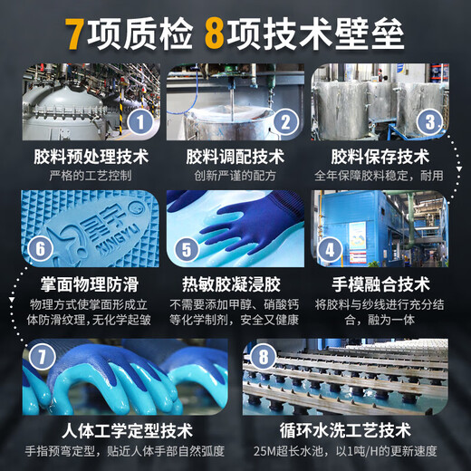 Xingyu Younaibao A698 Latex Gardenage en relief Gants de protection du travail