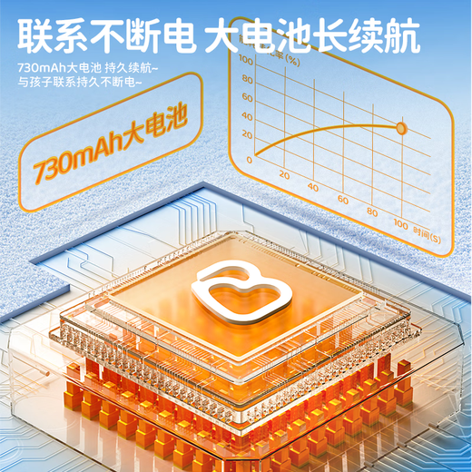 Baohuguang Genius Children's Phone Watch Primary School Students Touch Screen Photography Anti-fall Waterproof Card Accurate Positioning Smart 4G Telecom Version Full Netcom Boys and Girls Photography Black