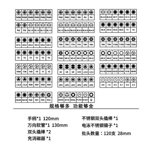 福冈螺丝刀套装多功能家用手机笔记本维修拆机起子精密小改锥工具 FO-9227福冈128合一 收藏送收纳