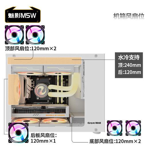 长城（Great Wall）魅影M5W白色电脑机箱（镀铝提手/金属面板/玻璃侧板/MATX主板/5风扇位/USB3.0/240水冷/5080显卡）