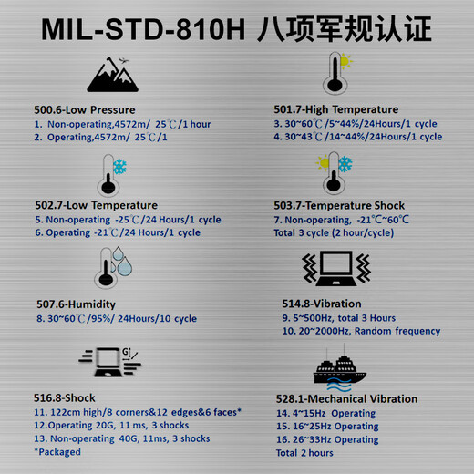 未来人类（Terrans Force）S4 国家补贴20% AI计算14英寸轻薄高算力设计游戏笔记本电脑(U7-155H RTX4070 32G 1T 2.8K）