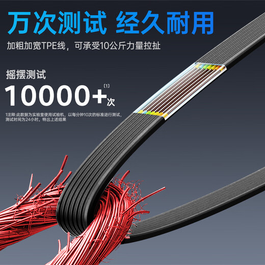纽曼（Newmine）车载充电器超级快充一拖三伸缩线汽车充电器点烟器带线多功能转换器适用华为苹果安卓