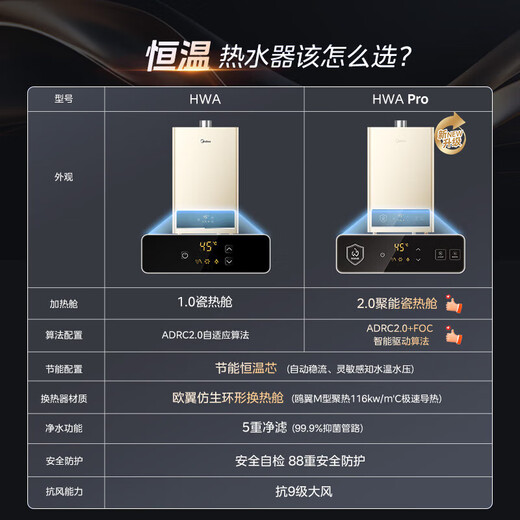 Midea (Midea) 16-liter gas water heater natural gas, one kitchen and two bathrooms, home intelligent variable frequency constant temperature, energy-saving, low water pressure start JSQ30-HWA Pro 16L HWA Pro | hot upgrade