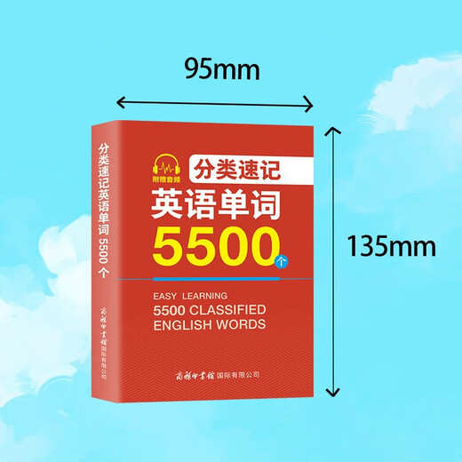 Klassifizierte englische Kurzschriftwörter 5500