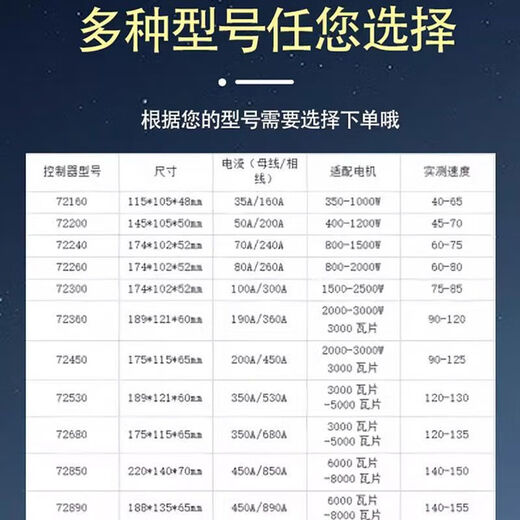 Xunliba 841800 controller Nanjing remote drive 72240260360450485 Mavericks No. 9 straight up built-in Bluetooth track model 72240*