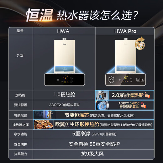 Midea gas water heater 16 liters, 14 liters of natural gas, one kitchen and two bathrooms, home smart variable frequency constant temperature, energy saving, low water pressure start HWApro 14L, high-end affordable hot water HWApro