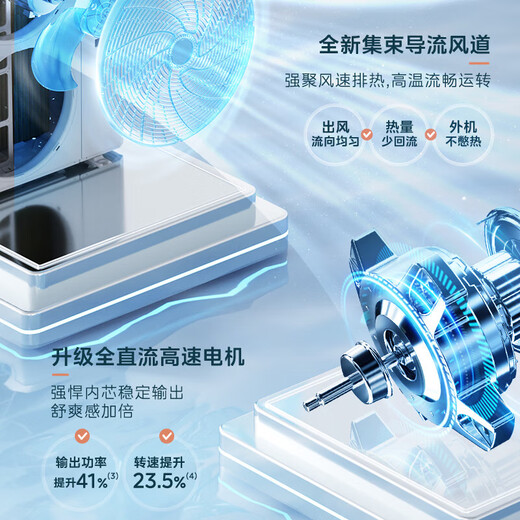 Midea central air conditioner, Starlight PRO upgraded model, one-to-four multi-connection, first-level energy efficiency, full DC frequency conversion, dual fans, heating and cooling home, one price all-inclusive, Starlight pro 3 hp, indoor unit generation, buy this separately