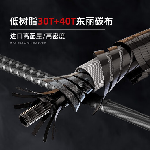 LUREPRO路亚竿烈焰神虫O环泛用远投竿快调超轻直柄枪柄可选 682m S/2.02米直柄