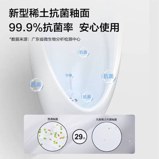 语森忆九牧感应小便斗男士壁挂式智能小便器商用陶瓷便池家用尿斗13071 感应式冲水小便斗直流电)