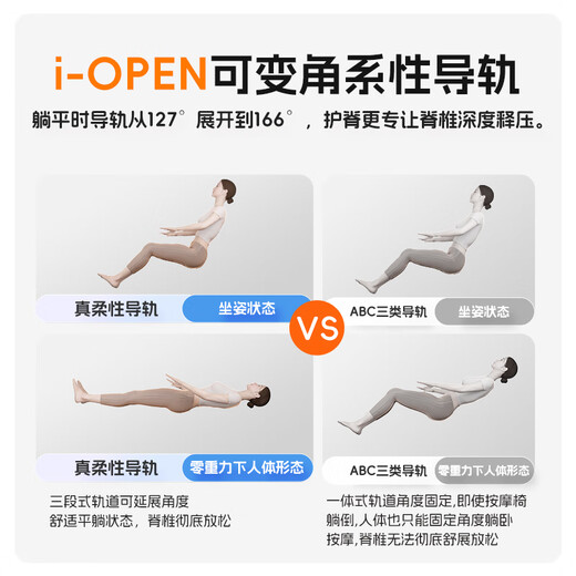 IRest-Massagestuhl zu Hause staatlich subventionierte flexible Führungsschiene Schwerelosigkeits-Raumkapsel 2025 Top-Ten-Marken Ganzkörper-4D-Massage automatisches Elterngeschenk S750pro/S750plus 10.000 Yuan Flaggschiff-Super-Neuprodukt S750plus Perlmuttweiß