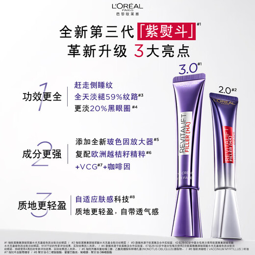 L'Oreal (LOREAL) Purple Iron Eye Cream for Women, Bose, brightens, tightens and tightens anti-wrinkle skin care products for the whole face because of light lines. Gift for girls Purple Iron Eye Cream 30ml+37.5ml