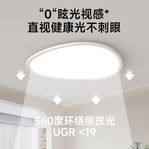 Wrigley pebbles bedroom lamp modern simple book room ceiling lamp 2025 new creative eye protection Zhongshan lamp 4W full spectrum RA9755CM-three-color segmentation/46W