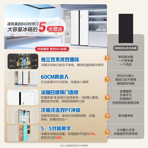 Midea M60 series 643 variable frequency first-level energy efficiency side-by-side door refrigerator household smart dual-system frost-free and odor-free ultra-thin bottom-embedded heat dissipation national supplement (supports Hongmeng Zhilian) MR-643WUKGPZE