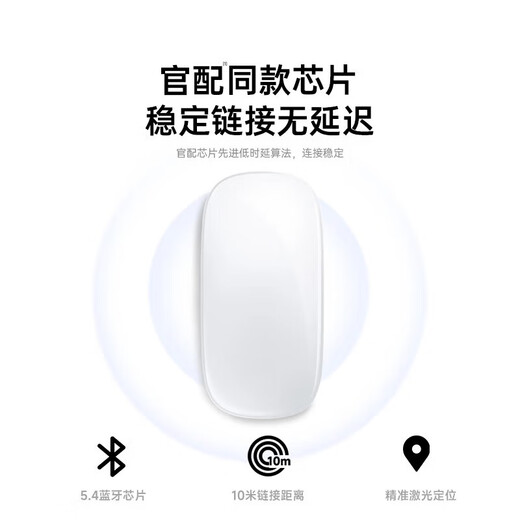 Zokd [2025 Новый Top-End] подходит для Apple iPad Wireless Bluetooth Office Mute Mute Mage Magic Mouse Mouse 3 Generation MacBook Computer Pablet Air/iPad перезаряжается [оригинальный полнофункциональный] Classic Single Mouse Classic White