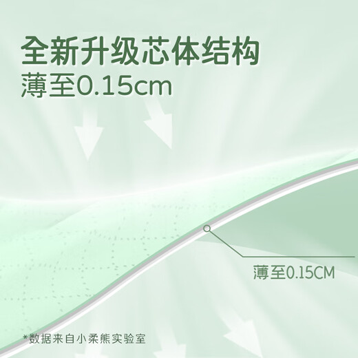 小柔熊成长裤透气婴儿尿不湿柔软透气纸尿片拉拉裤防侧漏超柔超薄透气 成长裤XXXL码30片(大于17kg)