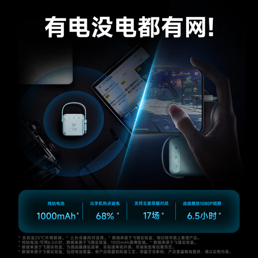 飞猫M2 随身wifi6三网通免插卡移动wifi无线网卡便携式车载热点4g路由器无限制全国通用流量2025白色款