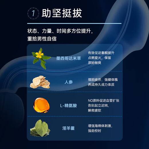Troil [Xiongliwei] Los Estados Unidos importaron cápsulas antienvejecimiento reproductivas masculinas Xiongliwei para mejorar la resistencia y la energía Productos genuinos oficiales 3 botellas [acondicionamiento profundo] Precio promedio de 866 yuanes/botella