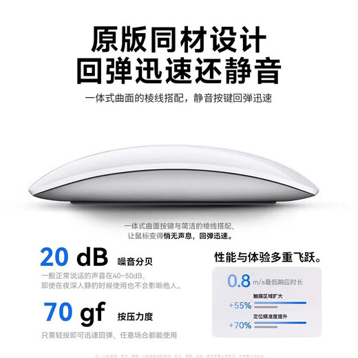 Zokd [2025 Новый Top-End] подходит для Apple iPad Wireless Bluetooth Office Mute Mute Mage Magic Mouse Mouse 3 Generation MacBook Computer Pablet Air/iPad перезаряжается [оригинальный полнофункциональный] Classic Single Mouse Classic White