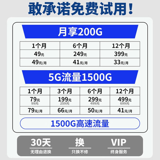 纽曼5g随身wifi移动wifi6免插卡全网通无线上网卡便携式车载无限路由器全国通用流量2025款 【5G旗舰版】提速500%-5G全程不限速
