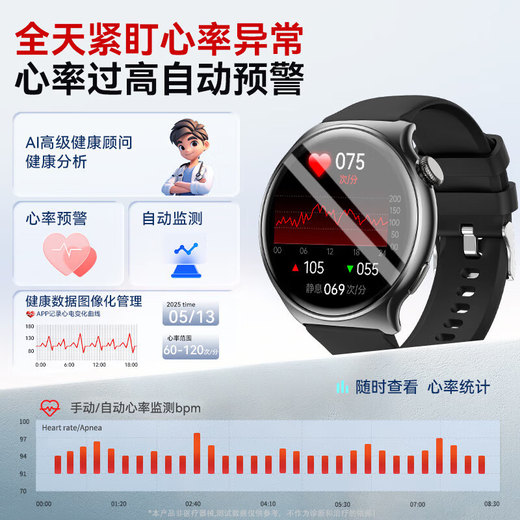 BOPI [Monitoreo de azúcar de luz blanda ultra delgada] Monitoreo de la presión arterial y la presión arterial Máquina de oxígeno de oxígeno de ácido sanguíneo en sangre Pulsera deportiva de reloj de salud inteligente sin aguja.