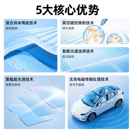 ARLON newly upgraded American Yalong car film Zhitu Pro dark car glass film insulation film full car film anti-ultraviolet sun protection explosion-proof film package construction