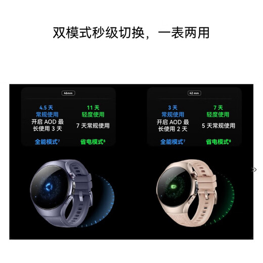 Huawei Watch 5 46mm High-End-Titanlegier-Hülle von Titanlegierungen von Aerospace-Grade Jupiter Palmin Leder Composite First X-Tap Smart Fenster Hongmeng AI Armband Xiaoyi Esim Kommunikation