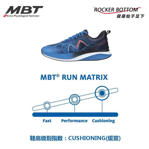MBT【瑞士品牌】越野跑步鞋男户外透气弧形徒步休闲运动徒步登山鞋 1592M蓝色【M.1.D.S马赛压力分配系统】 8.5 /42