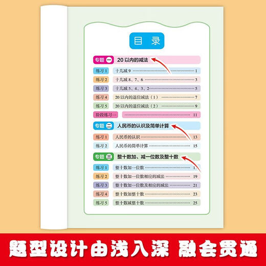 [Official genuine version self-operated direct distribution] Oral calculation question card mathematical calculation application class training elementary school students 12356 grade synchronous textbook tutoring materials exercise book daily speed calculation every day winter vacation homework summer vacation connection training questions special training test paper first grade first volume first volume