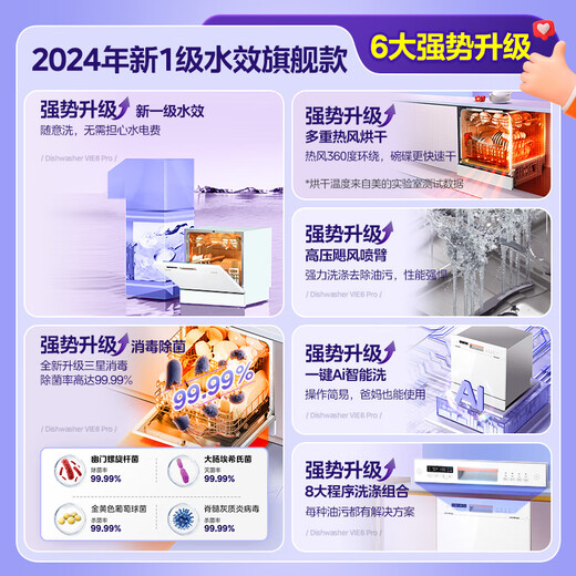 Hualing dishwasher built-in Vie6 Pro first-class water-efficiency hot air drying and disinfection flagship model 10 sets of under-stove dishwashers, sterilization rate 99.99%, national subsidies, industry hot-selling upgraded model vie6pro